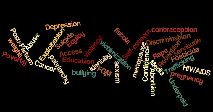 A word cloud of words related to depression.